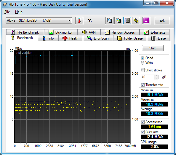 USB, THE NHỚ MAXELL ĐƯỢC TEST TẠI PC WORLD. USB, THE NHỚ MAXELL ĐƯỢC TEST TẠI PC WORLD.