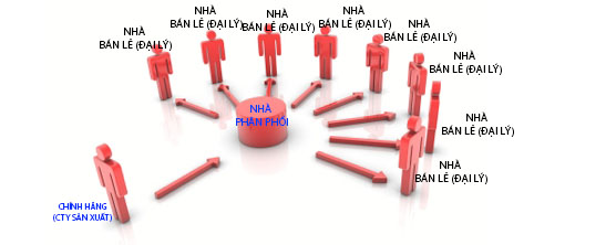 TÌM HIỂU VÀ CHỌN MUA ĐỒNG HỒ - PHẦN 1 TÌM HIỂU VÀ CHỌN MUA ĐỒNG HỒ - PHẦN 1
