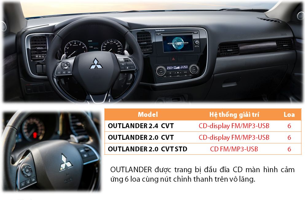 Mitsubishi Outlander