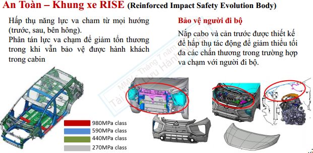 mitsubishi xpander