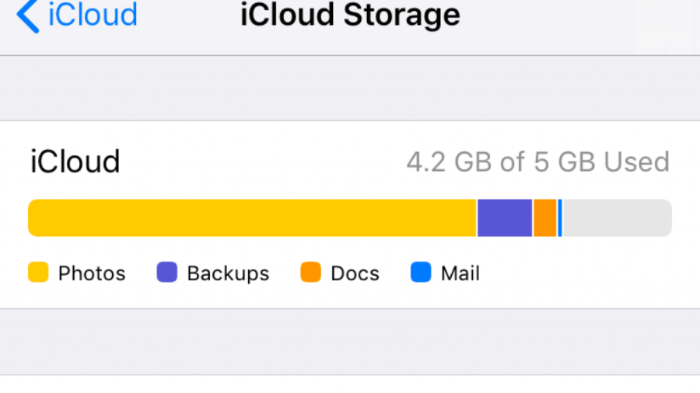 Dung lượng icloud