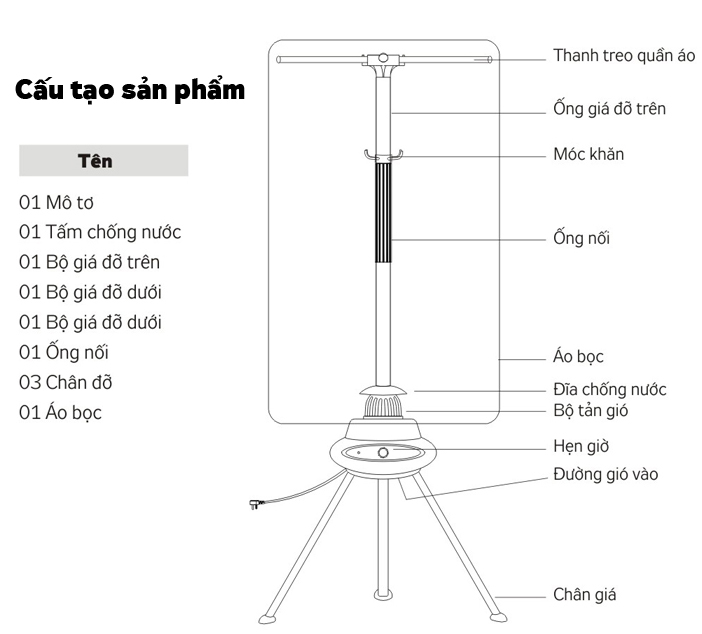 sơ đồ Máy sấy quần áo Kangaroo KG308S