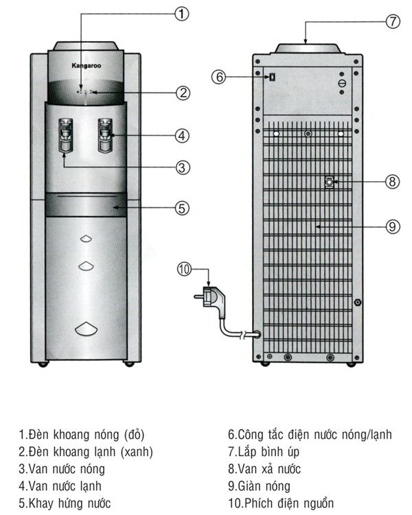 Sơ đồ Cây nước nóng lạnh Kangaroo KG44