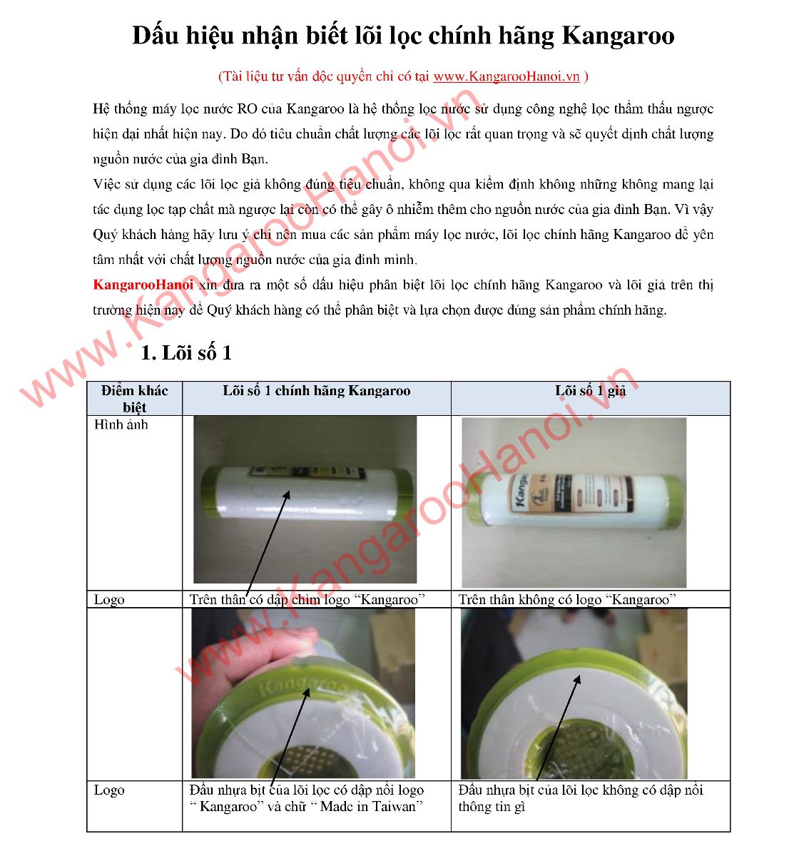 cách nhận biết lõi lọc kangaroo chính hãng