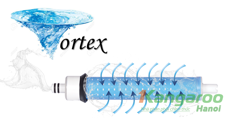 Màng lọc RO Vortex