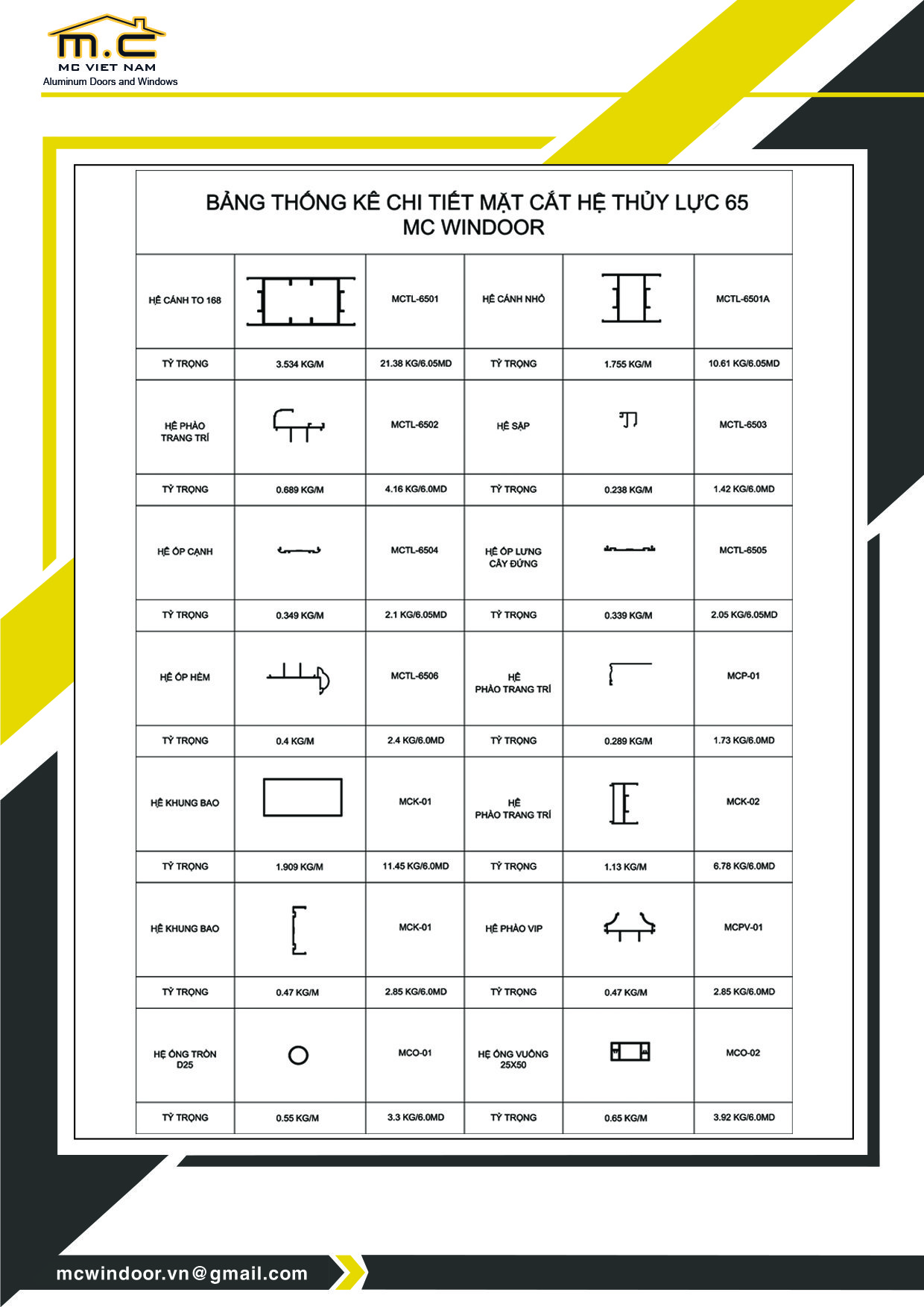 CỬA ĐI WINDOOR65