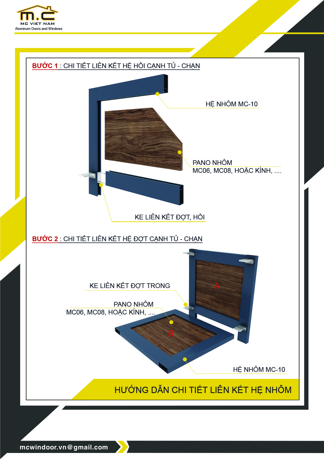 Hướng dẫn sản xuất HỆ NỘI THẤT