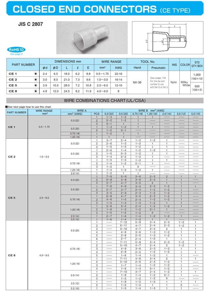 Đầu cốt chụp CE1 CE2 CE5 CE8