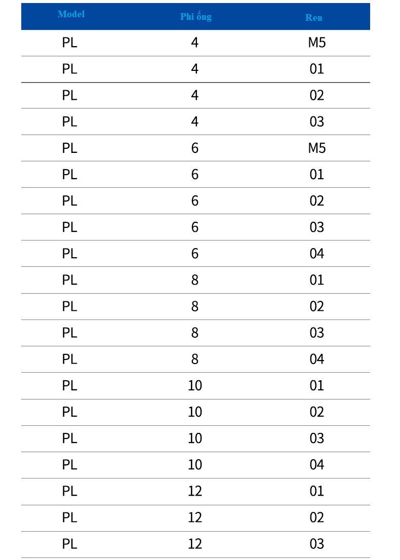 Đầu nối nhanh góc PL, Đầu nốí khí góc PL,Đầu nối góc PL, cút góc PL, đầu nối chữ L