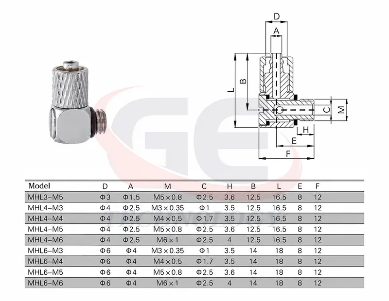 đầu nối khí nén, đầu nối góc khí nén, đầu nối MHL, MHL Mini, MHL Micro, đầu nối ống khí, fitting khí nén, phụ kiện khí nén, đầu nối đồng thau, đầu nối ống khí nén, pneumatic fitting, pneumatic elbow, pneumatic connector, air fitting, air hose fitting, brass pneumatic fitting, MHL3-M5, MHL4-M3, MHL4-M5, MHL6-M5, đầu nối MHL3-M5, đầu nối MHL4-M3, đầu nối MHL4-M5, đầu nối MHL6-M5, đầu nối góc 90 độ, đầu nối ren M3, đầu nối ren M5, đầu nối khí nén mini, đầu nối khí nén micro, đầu nối ống PU, phụ kiện ống PU, fitting đồng thau, đầu nối khí tự động hóa, phụ kiện tự động hóa, linh kiện khí nén, phụ kiện máy khí nén, đầu nối khí nén nhỏ, đầu nối ống mini, fitting khí nén bằng đồng, đầu nối khí nén công nghiệp