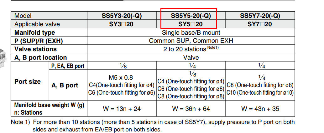 Đế van SS5Y3-20-03 SS5Y3-20-05 SS5Y3-20-07 dùng cho van điện từ dòng SY3000 SMC