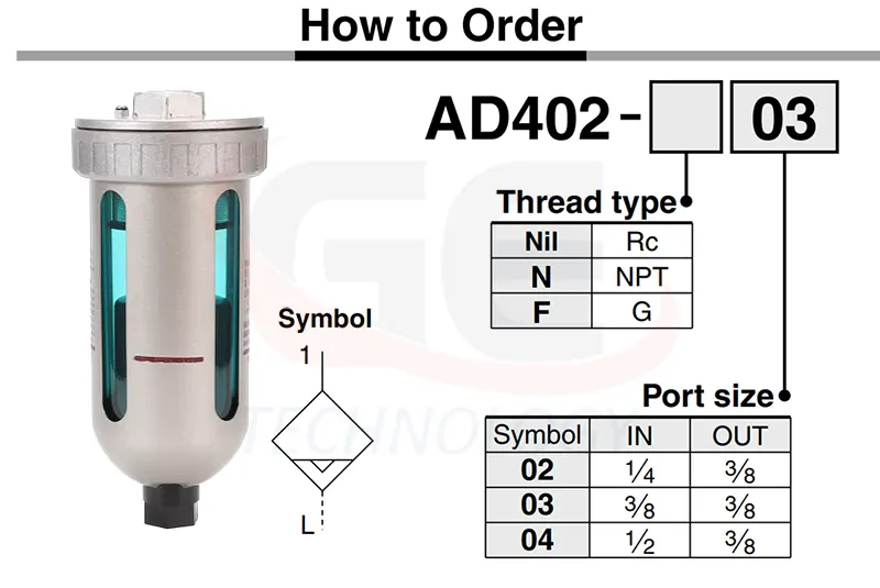 bộ tách nước khí nén,cốc xả nước tự động,van xả nước tự động AD402-04,bộ tách nước AD402-04,bộ xả nước khí nén,auto drain khí nén