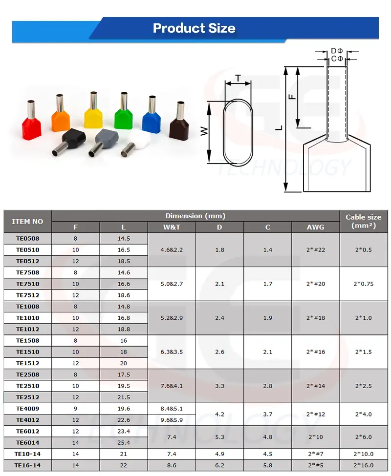 đầu cốt pin rỗng, đầu cốt đôi pin rỗng, đầu cốt đồng mạ thiếc