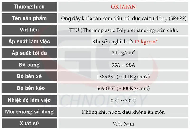 dây xoắn khí PU, ống khí PU phi 4, ống khí PU phi 6, ống khí PU phi 8, ống khí PU phi 10, ống khí PU phi 12