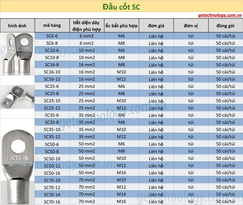 thông số kỹ thuật Đầu cốt đồng SC6-6 SC6-8 SC10-6 SC10-8 và SC16-8 SC16-10