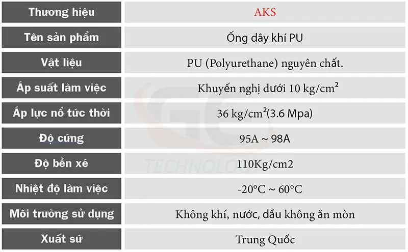 ống PU hãng AKS, polyurethane PU tube, dây khí PU, ống PU phi 4, ống PU phi 6, ống PU phi 8