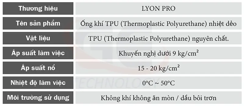 ống TPU cao cấp, ống khí nén màu xanh, ống khí nén màu trắng, ống khí TPU Đài Loan