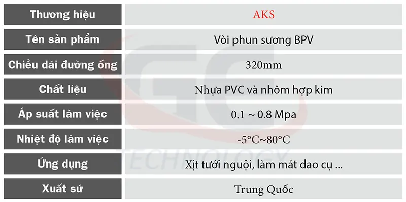 vòi tưới nguội máy CNC, phụ kiện khí nén, đầu phun mist máy CNC