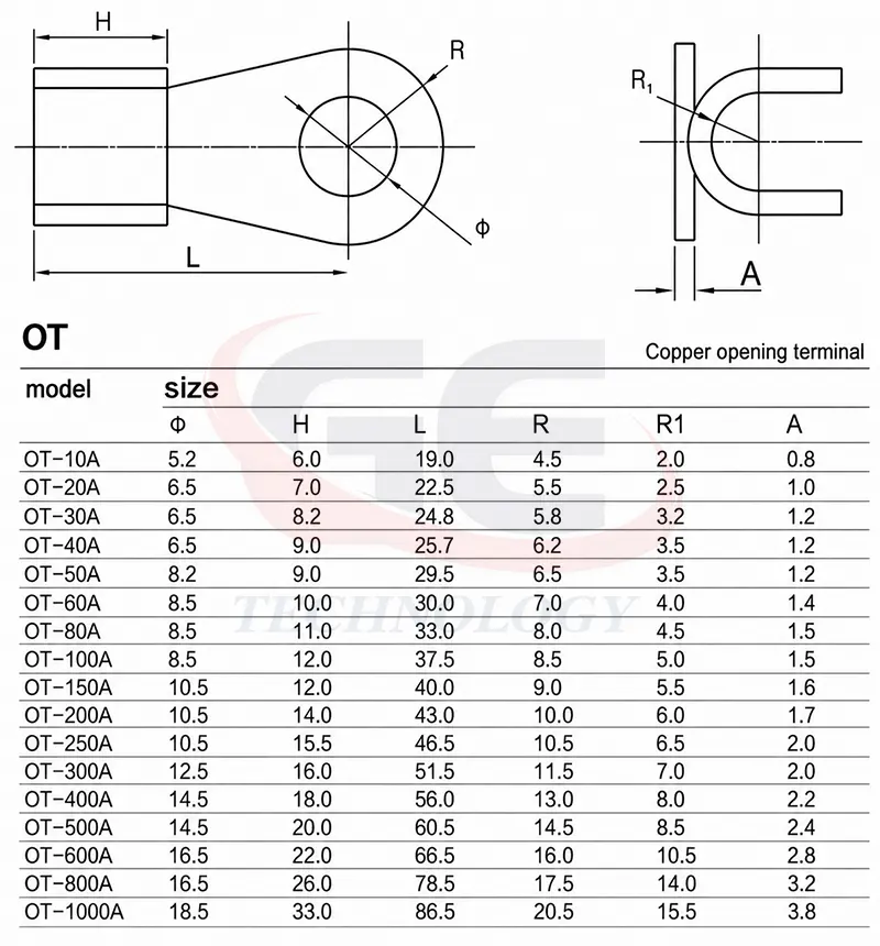 đầu cốt đồng OT, đầu cos đồng tròn thông số kỹ thuật, đầu cốt OT, cos đồng OT, đầu cos dây điện, đầu cốt đồng mạ thiếc, đầu cốt điện công nghiệp, đầu cốt tròn, cosse đồng OTOT-10A, OT-20A, OT-30A, OT-40A, OT-50A, OT-60A, OT-80A, OT-100A, OT-150A, OT-200A, OT-250A, OT-300A, OT-400A, OT-500A, OT-600A, OT-800A, OT-1000A