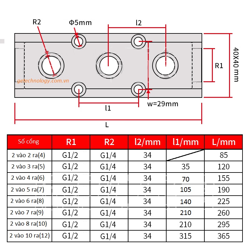 Bộ chia khí - air distributor GAL