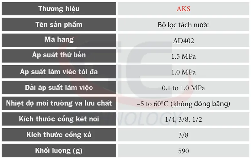 van xả nước khí nén,thiết bị tách nước khí nén,bộ lọc nước khí nén,cốc lọc nước khí nén,bộ tách nước AKS,van xả nước AKS,auto drain AKS,thiết bị khí nén AKS,bộ xả nước tự động khí nén,cốc xả nước tự động công nghiệp