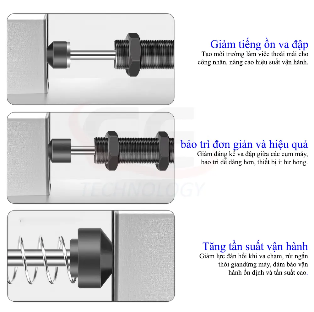 giảm chấn AC1416, giảm chấn AC1612, giảm chấn AC2020, giảm chấn AC2030, giảm chấn AC2050, giảm chấn AC2525, giảm chấn AC2540, giảm chấn AC2550, giảm chấn AC2580