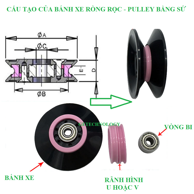 Bánh xe dẫn hướng ròng rọc bằng sứ, Pulley sứ dẫn hướng, Pully sứ dẫn hướng