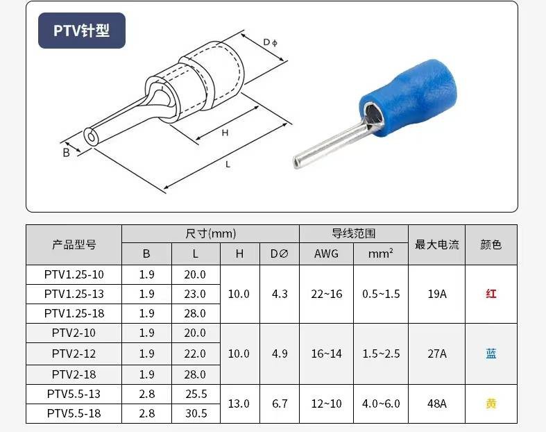 Đầu cốt kim đặc bọc nhựa PTV1.25/2/5.5-10/12/13/18, Đầu Cos kim đặc bọc nhựa PTV1.25/2/5.5-10/12/13/18, Đầu cốt pin kim tròn đặc PTV1.25/2/5.5-10/12/13/18