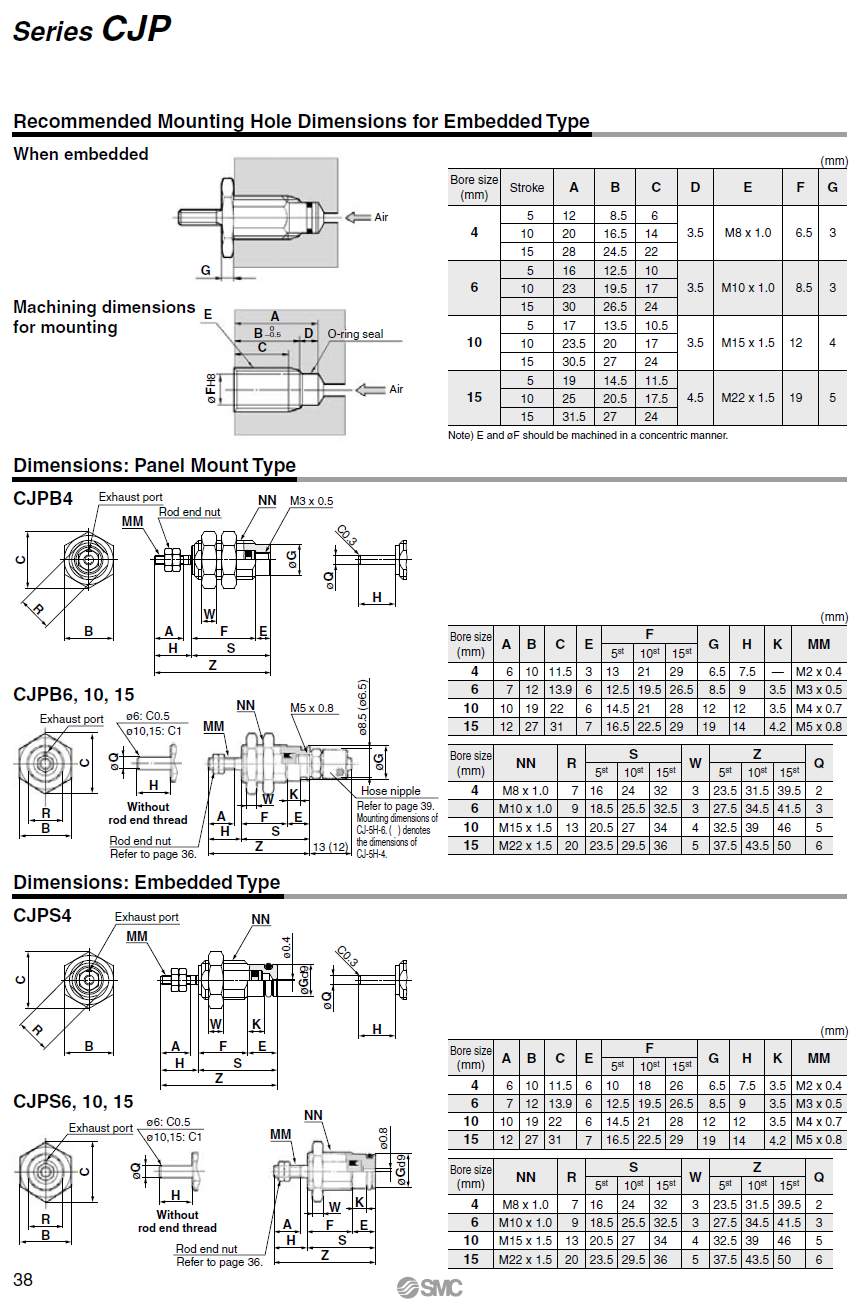 Xy lanh khí SMC CJPB10-10H4, Xy lanh SMC CJPB10-10H4