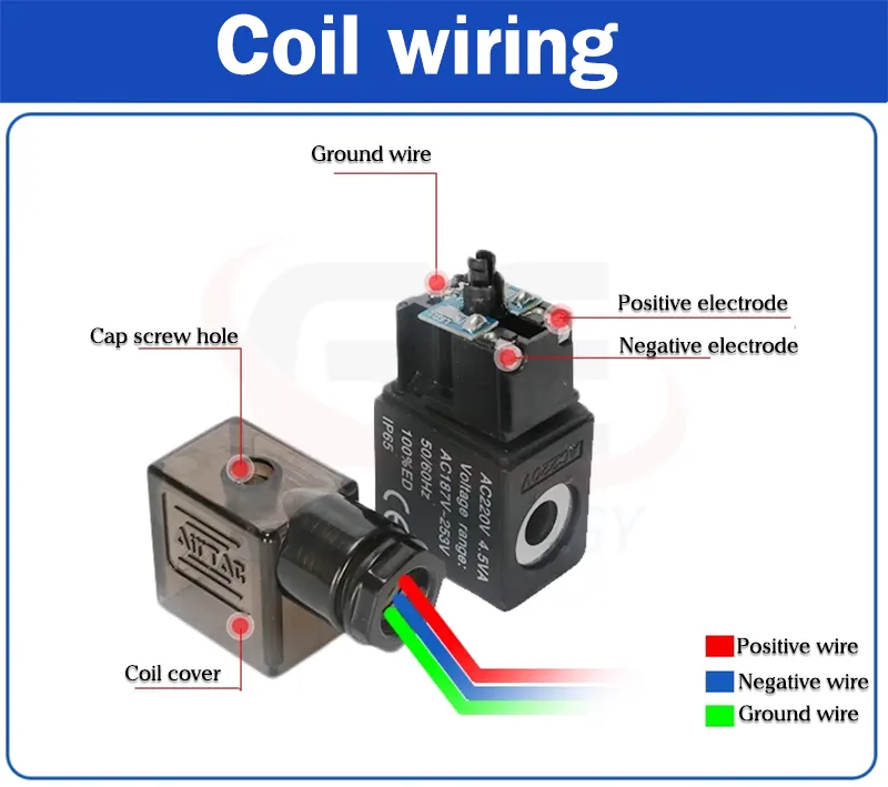 van điện từ 220V