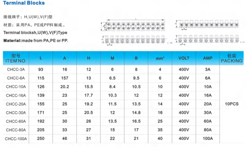 Cút nối dây điện bắt vít - Terminal blocks CHCC-3A, CHCC-6A, CHCC-10A, CHCC-16A, CHCC-20A, CHCC-30A, CHCC-60A, CHCC-80A, CHCC-100A hãng CHCC