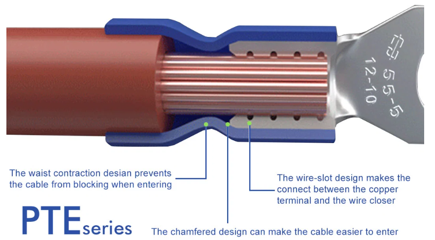 Đầu cốt kim dẹt bọc nhựa, Đầu cos kim dẹt bọc nhựa, Đầu cos pin dẹp đặc DBV1.25-10, DBV1.25-14, DBV1.25-18, DBV2-10, DBV2-14, DBV2-18, DBV5.5-10, DBV5.5-14, DBV5.5