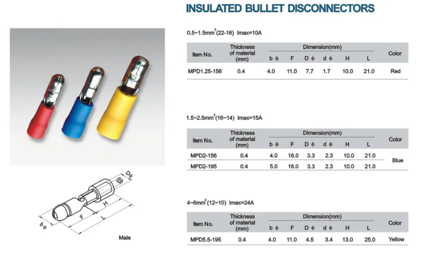 Đầu cốt nối dây điện đầu đực đầu cái, Đầu cos nối dây điện đầu đực đầu cái FRD(MPD)1.25-156, FRD(MPD)1.25-156, FRD(MPD)1.25-156, FRD(MPD)2-156, FRD(MPD)2-156, FRD(MPD)5.5-195 hãng CHCC