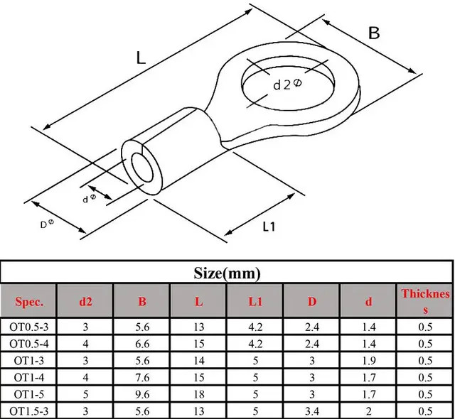 Đầu cốt tròn trần, đầu cos tròn trần OT0.5-3, OT0.5-4, OT1-3, OT1-4, OT1-5, OT1.5-3, OT1.5-4, OT1.5-5, OT1.5-6, OT1.5-8, OT1.5-10, OT1.5-12, OT2.5-5, OT4-6, OT4-8, OT6-4, OT6-5 hãng CHCC