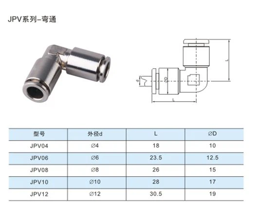 Đầu nối khí góc 2 đầu phi ống bằng đồng PV hãng AKS  JPV04 JPV06 JPV08 JPV10 JPV12