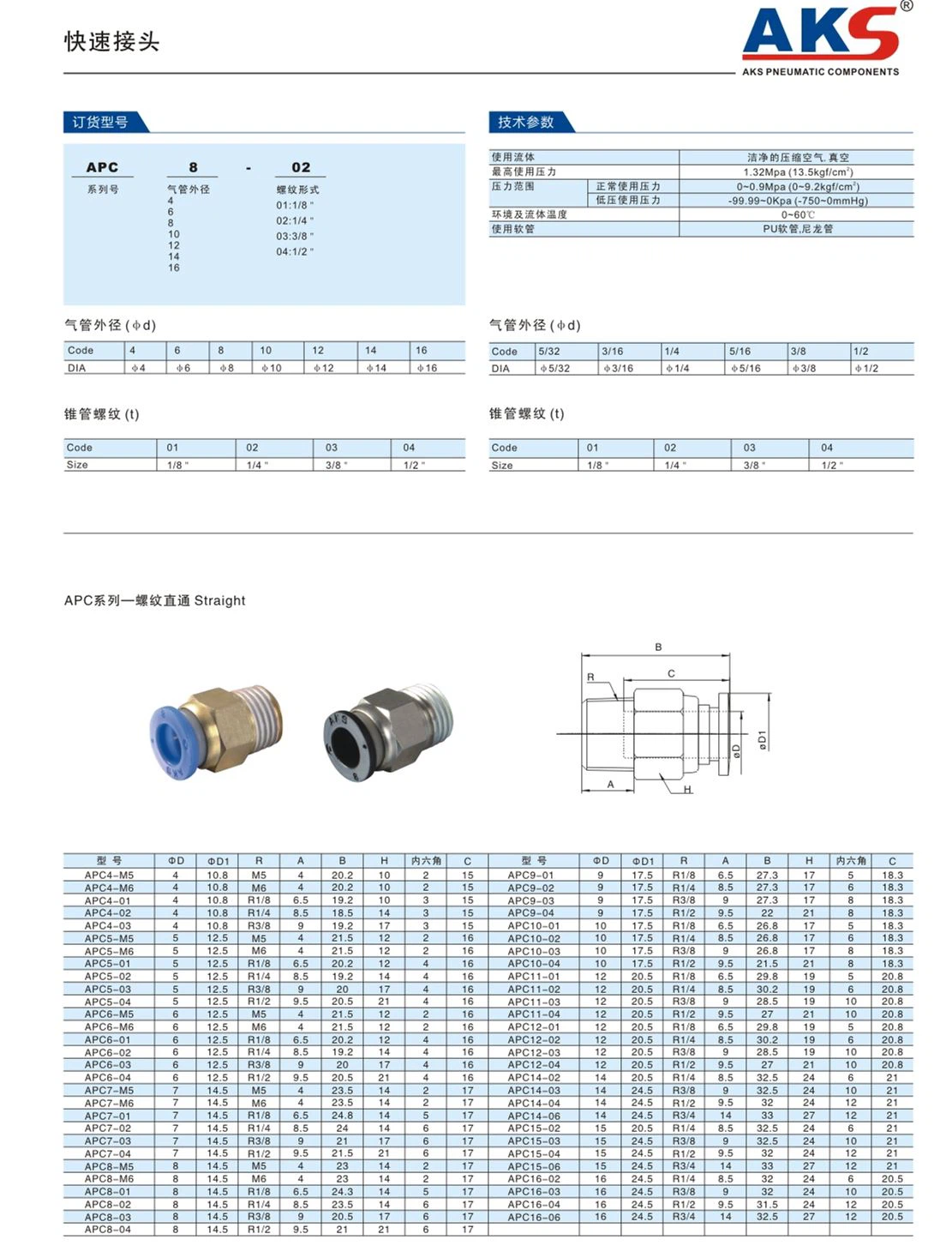 Đầu nối khí PC, đầu nối nhanh PC - PC Male Straight Fitting Composite Fittings - hãng AKS