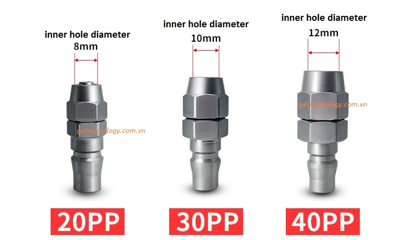 Đầu nối nhanh 20PP 30PP 40PP - Quick coupling SABO