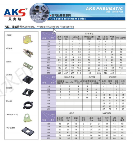 Đầu Y xi lanh khí nén hãng AKS Y16 Y20 Y25 Y32 Y40 Y50 Y63 Y80 Y100 Y125 Y160 Y200 Y250