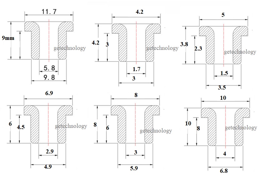 Dây mắt sứ bằng gốm, mắt sứ đi dây bằng gốm, gốm mắt sứ 95, mắt gốm sứ xỏ chỉ, mắt gốm sứ