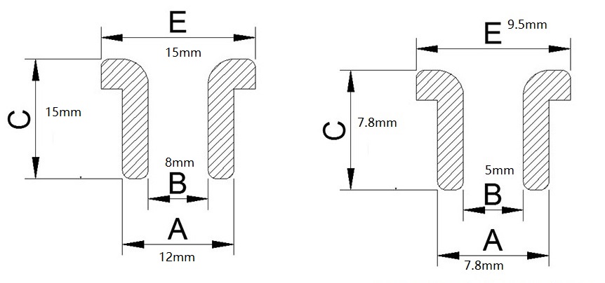 Dây mắt sứ bằng gốm, mắt sứ đi dây bằng gốm, gốm mắt sứ 95, mắt gốm sứ xỏ chỉ, mắt gốm sứ