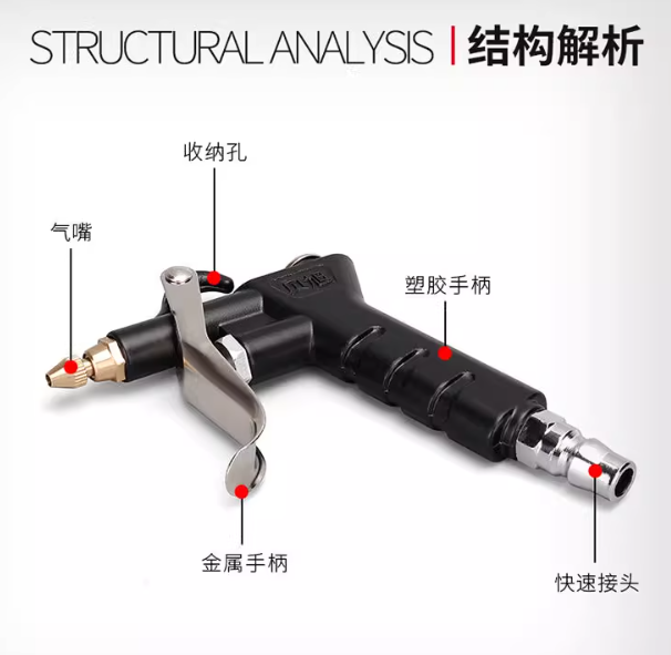 Dụng cụ xịt hơi, Súng xịt khí nén, Súng xịt hơi cán nhựa, súng xì khô, súng hơi khí nén, súng xịt khô, súng xịt bụi 989 hãng AKS