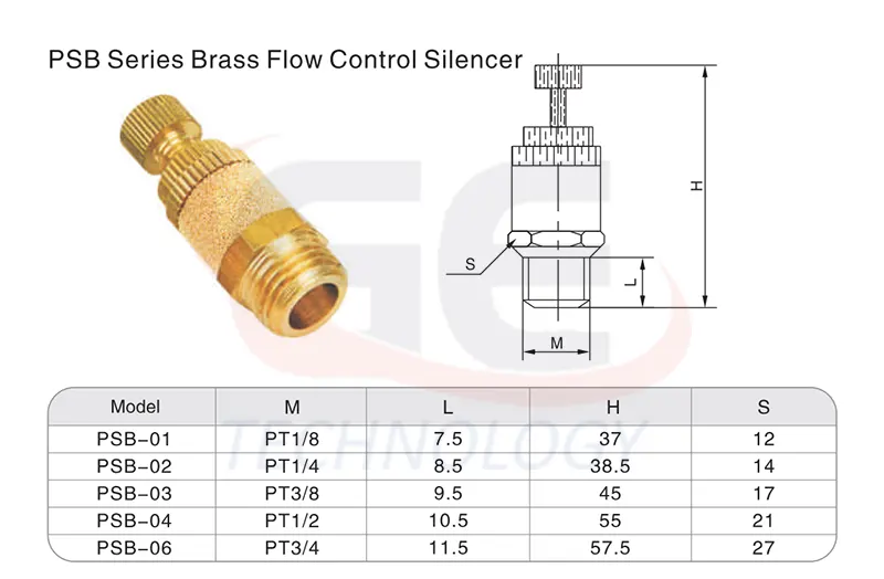 Giảm âm PSB có điều chỉnh khí nén AKS, giảm âm có tiết lưu PSB AKS, Giam am dieu chinh khi nen AKS, giam am co tiet luu PSB hãng AKS