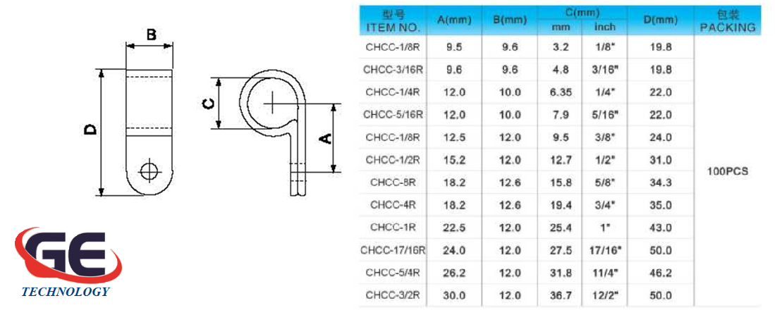Gối đỡ dây điện, nẹp dây điện, kẹp dây điện 1/8R 3/16R 1/4R 5/16R 1/2R 8R 4R 1R 17/16R 5/4R 3/2R hãng CHCC