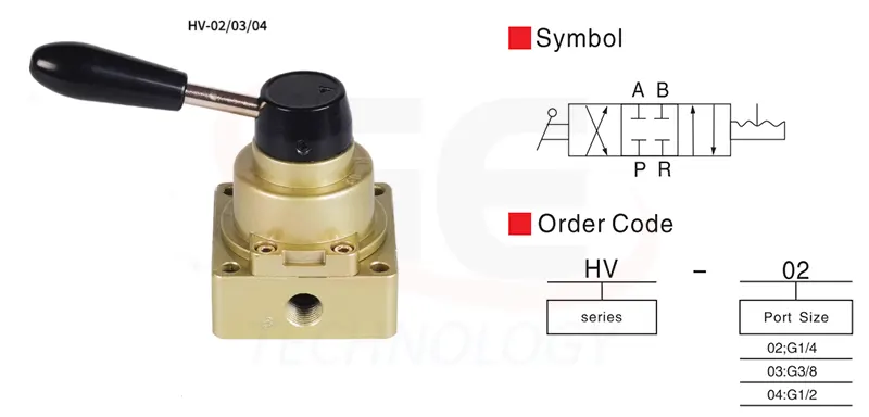 van khí nén HV-02, van HV-03, van HV-04 hướng dẫn chọn mã