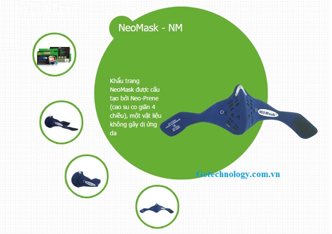 Một số hình ảnh khẩu trang neomask NM