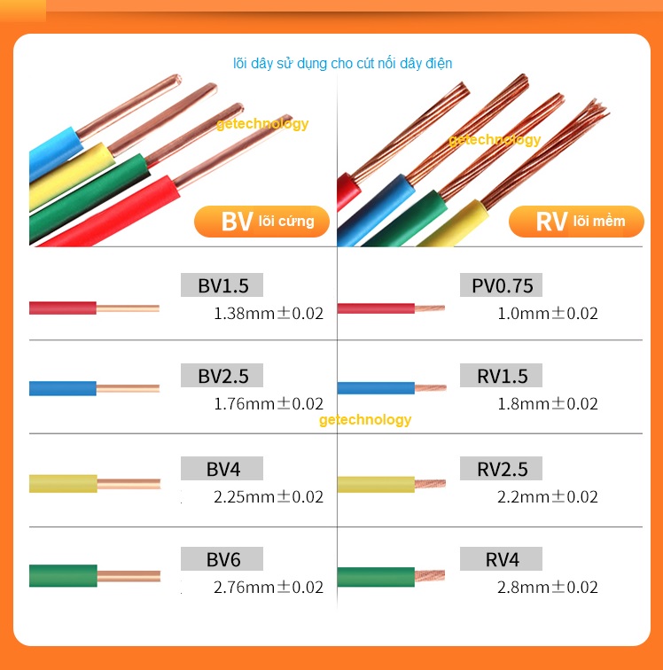 Cút Nối Dây Điện SPL-2, SPL-3, SPL-4, SPL-42, SPL-62, SPL-82 đầu nối nhanh dây điện SPL-3, SPL-4, SPL-42, SPL-62, SPL-82- 32A 250V/4KV, Cút Nối Dây Điện Nhanh SPL