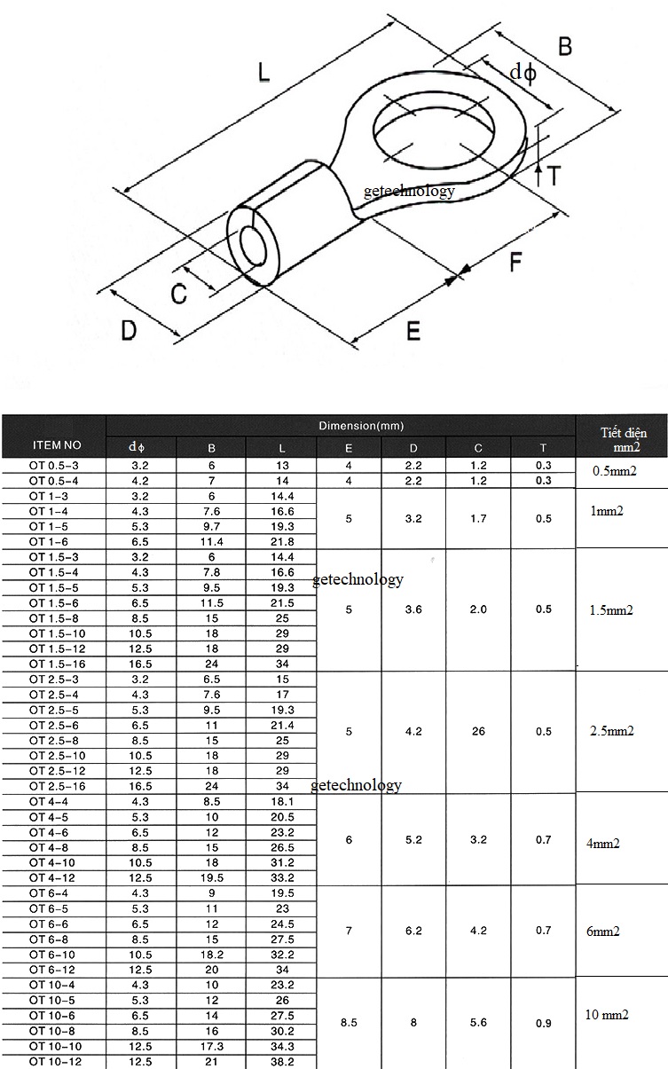 ĐẦU CỐT TRÒN TRẦN, ĐẦU COS TRÒN TRẦN OT0.5-3/4 OT1-3/4/5 OT1.5-3/4/6/8/10/12 OT2.5 OT4 OT6