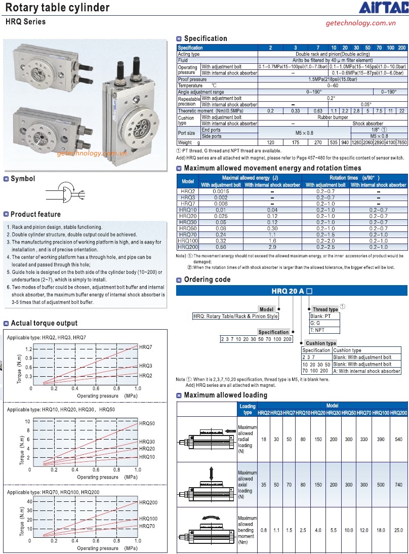 Thiết bị khí nén Airtac - xy lanh khí nén dòng HRQ