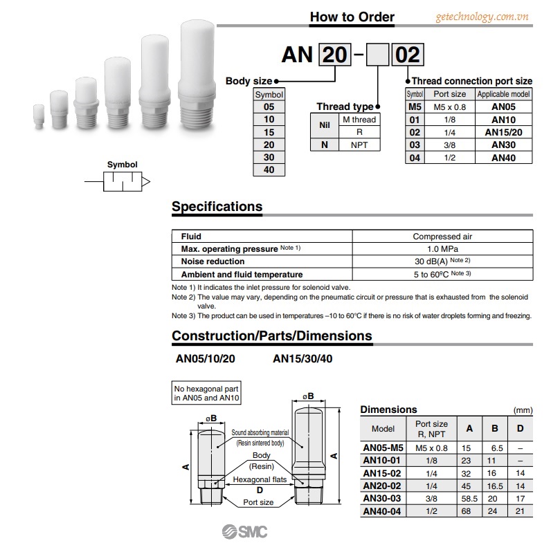 Giảm thanh, giảm âm, tiêu âm - AN05 đến AN40 hãng SMC giảm âm AN05-M5 AN10-01 AN20-02 AN30-03 AN40-04