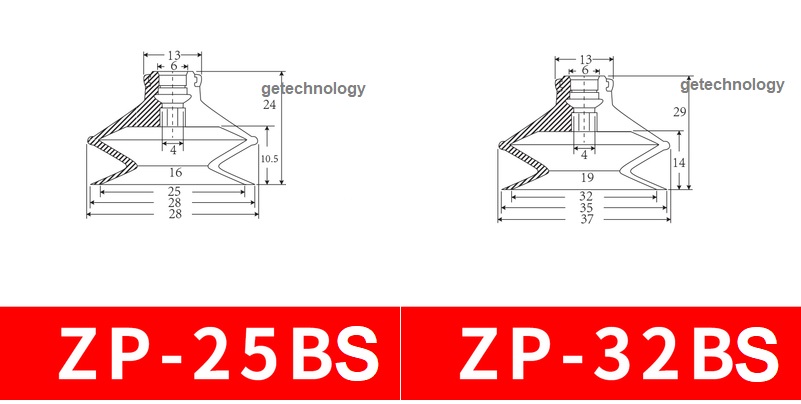 Núm hút, giác hút chân không ZP06BS ZP08BS ZP10BS ZP13BS ZP16BS ZP20BS ZP25BS ZP32BS